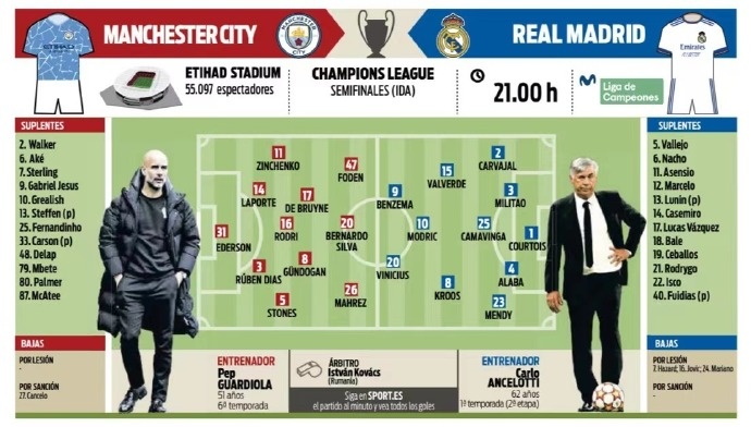 黄金阶段 黄金阶段