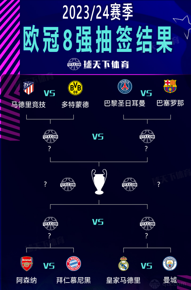 研究表明 研究表明